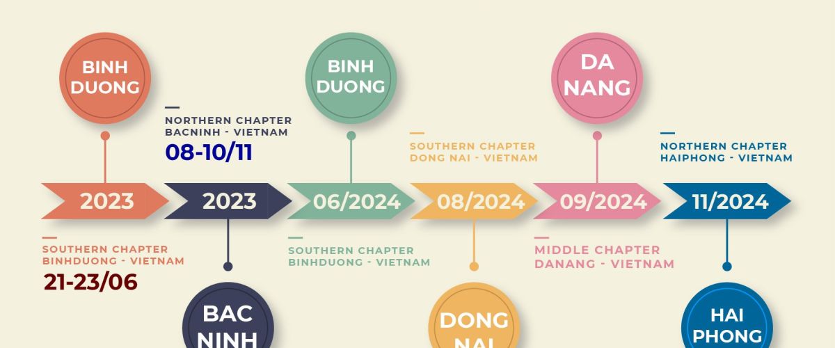 schedule OMG 2024
